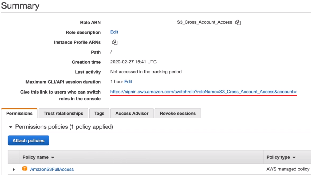 S3 Cross Account