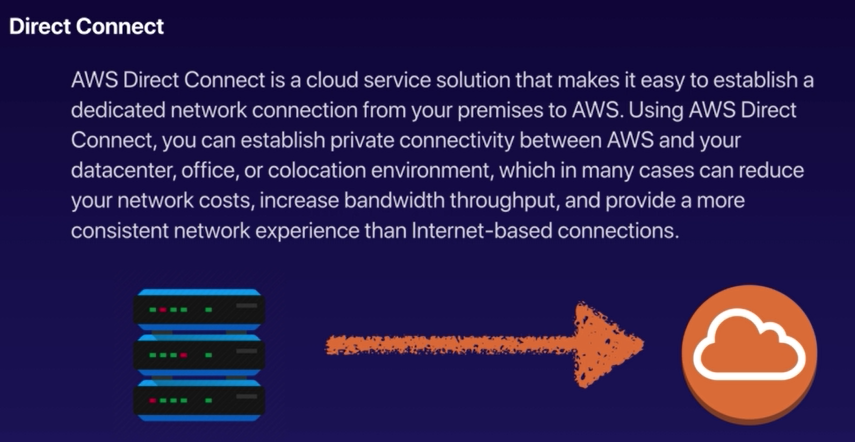 VPC